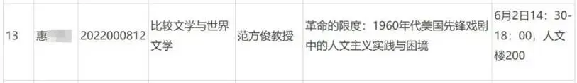 2027年高考作文针对性阅读资料:报刊时评文精选(067)-第11张图片-四季读书网 2027年高考作文针对性阅读资料:报刊时评文精选(067)-第11张图片-四季读书网