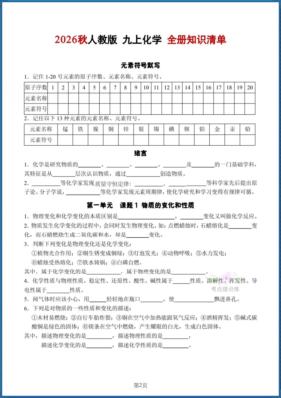26秋初三人教版 九年级上册化学《全册知识点汇总》背诵+默写 共58页 可打印-第15张图片-四季读书网