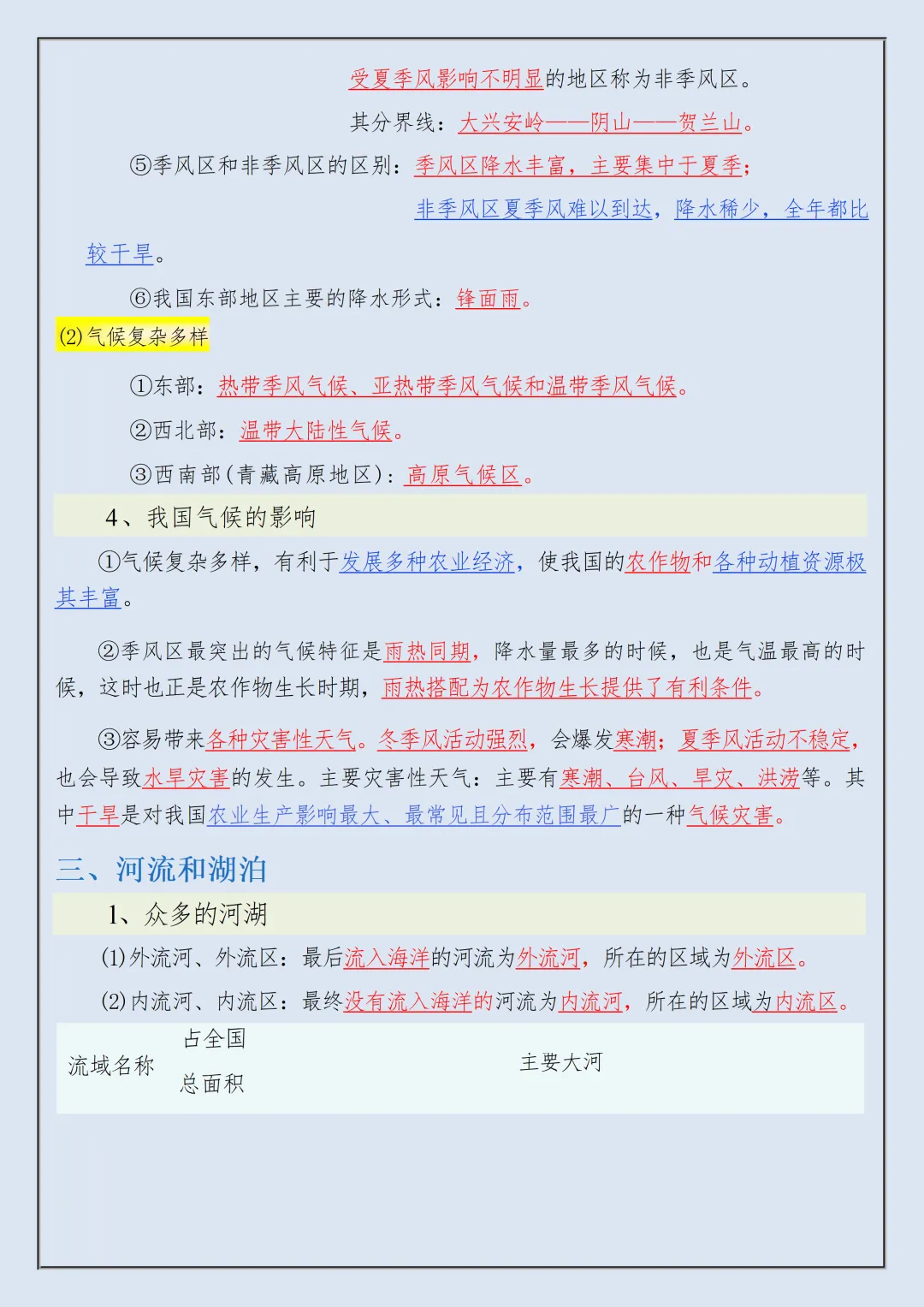 【初二】2026新教材八年级上册地理全册高频考点知识点总结(高清版可打印)-第12张图片-四季读书网