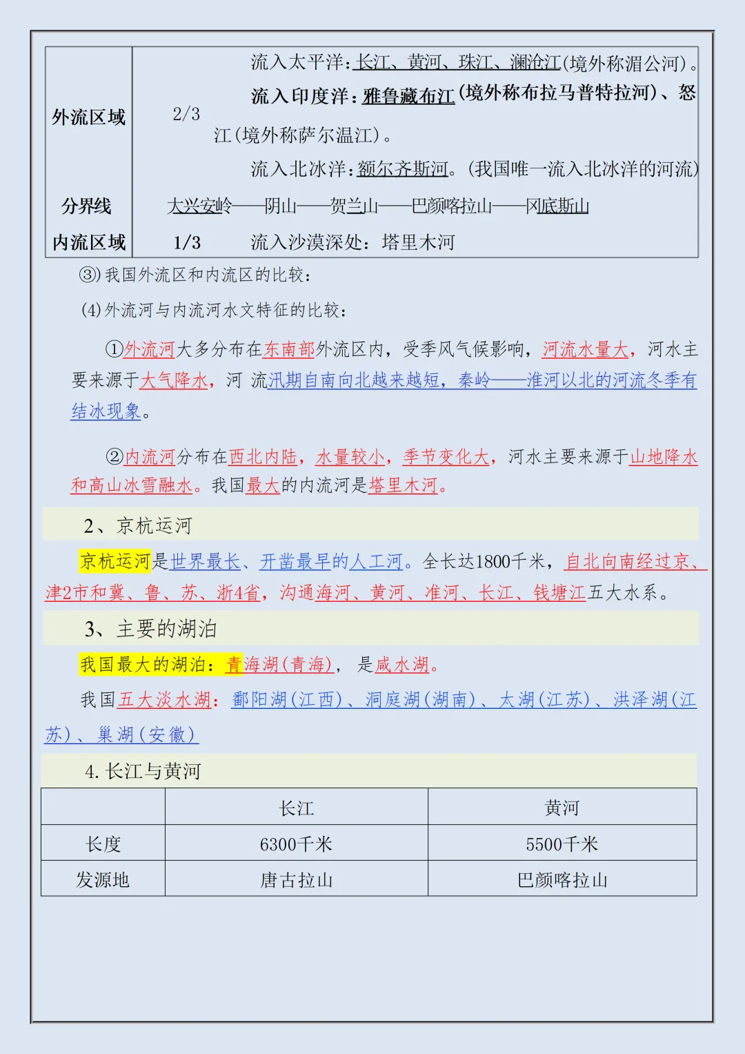 【初二】2026新教材八年级上册地理全册高频考点知识点总结(高清版可打印)-第13张图片-四季读书网