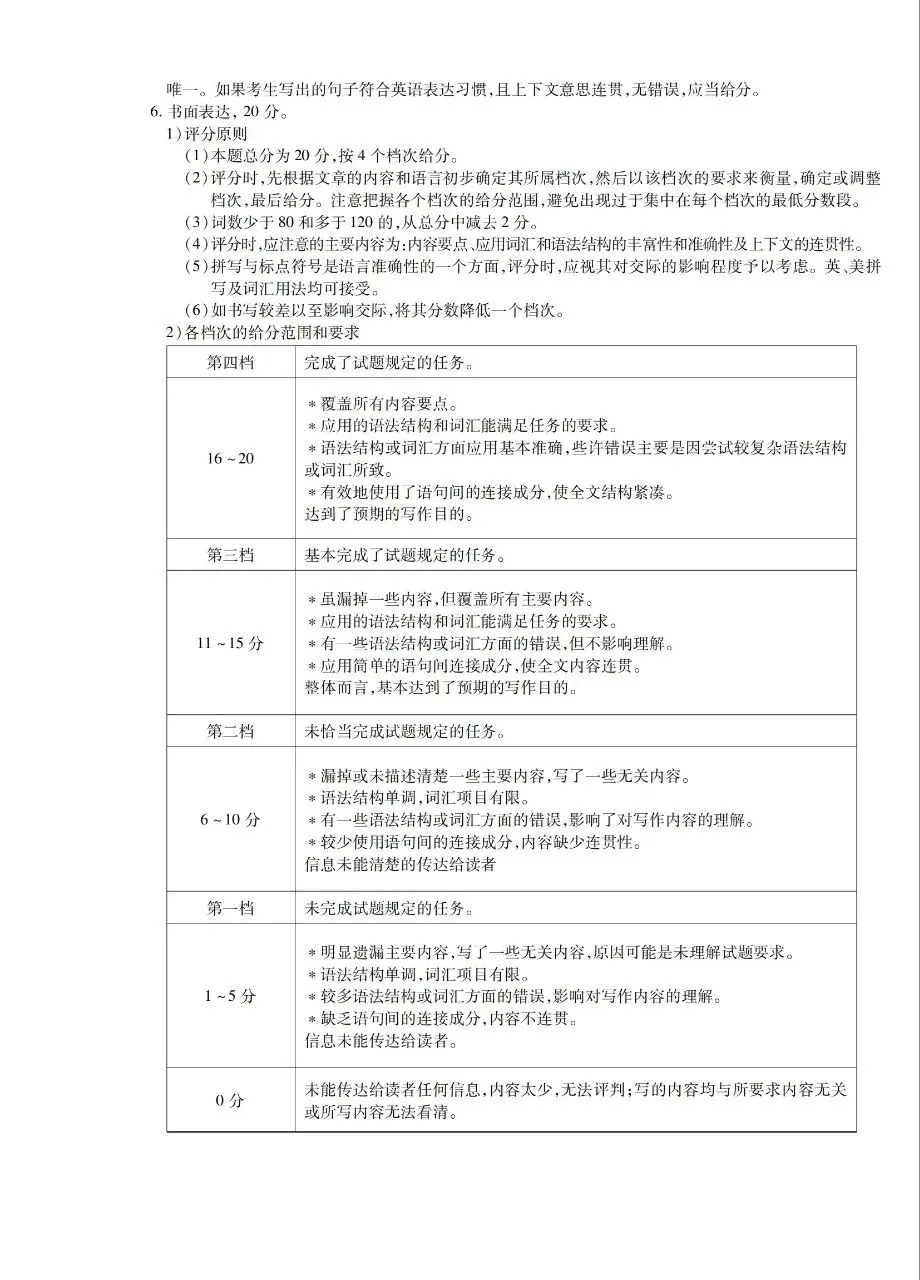 仁爱新教材九年级第一次月考试卷(附听力及答案)-第11张图片-四季读书网