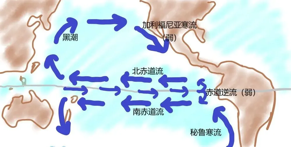 高考地理的海气相互作用-第11张图片-四季读书网 高考地理的海气相互作用-第11张图片-四季读书网