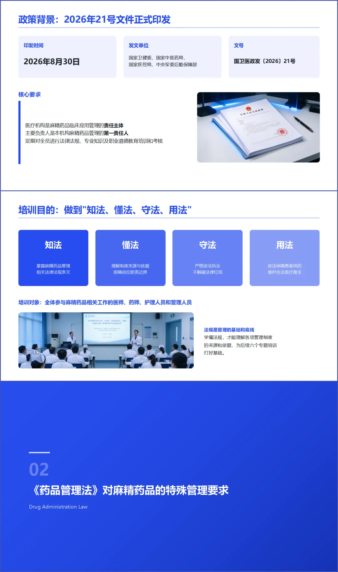 麻精药品法规专题培训 PPT+内容+试卷+记录+麻精药品临床应用指导原则专题培训 PPT+内容++记录-第5张图片-四季读书网