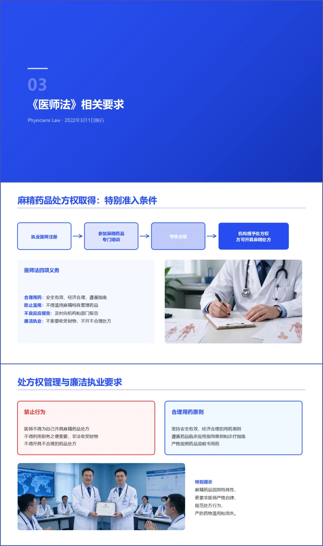 麻精药品法规专题培训 PPT+内容+试卷+记录+麻精药品临床应用指导原则专题培训 PPT+内容++记录-第7张图片-四季读书网