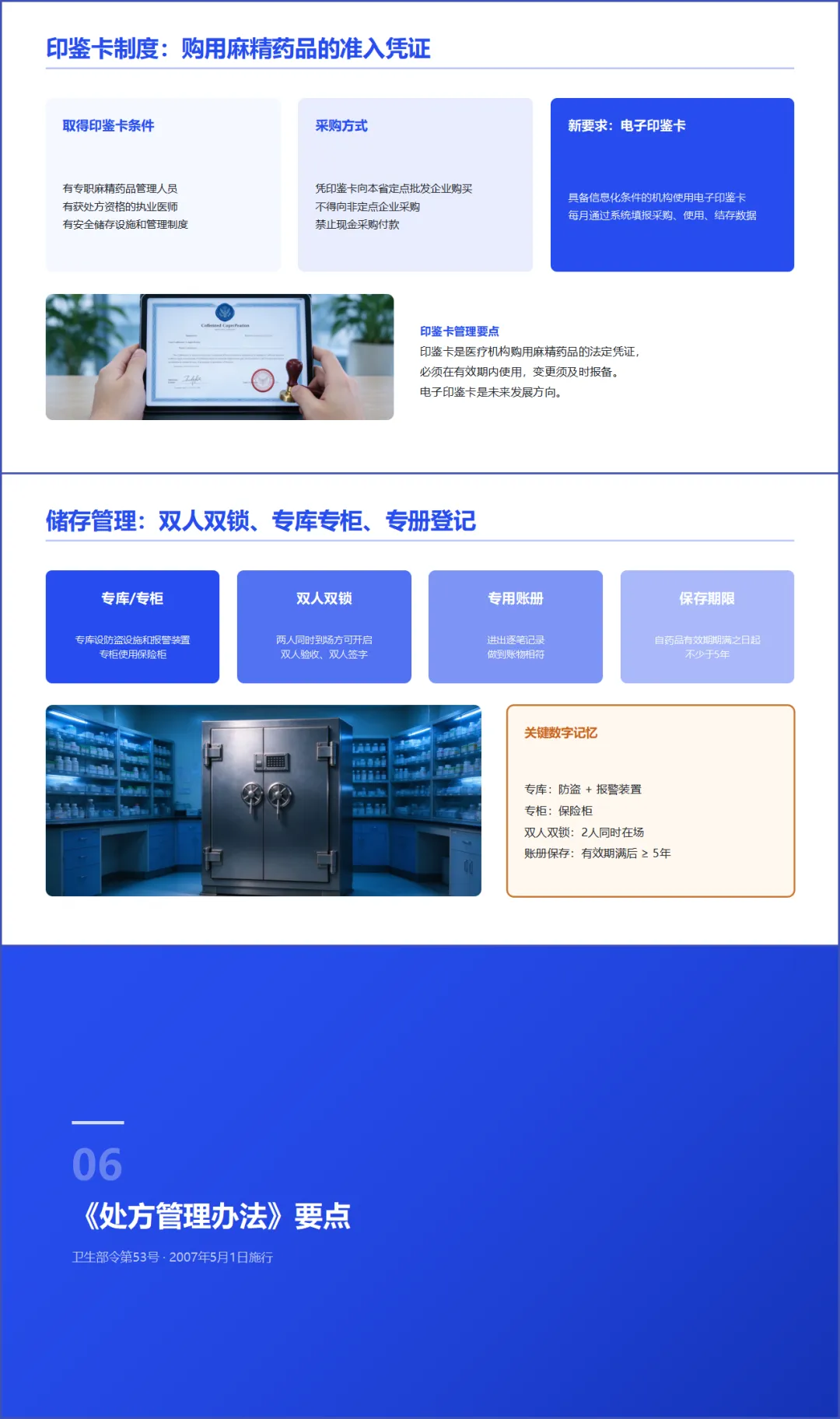 麻精药品法规专题培训 PPT+内容+试卷+记录+麻精药品临床应用指导原则专题培训 PPT+内容++记录-第10张图片-四季读书网