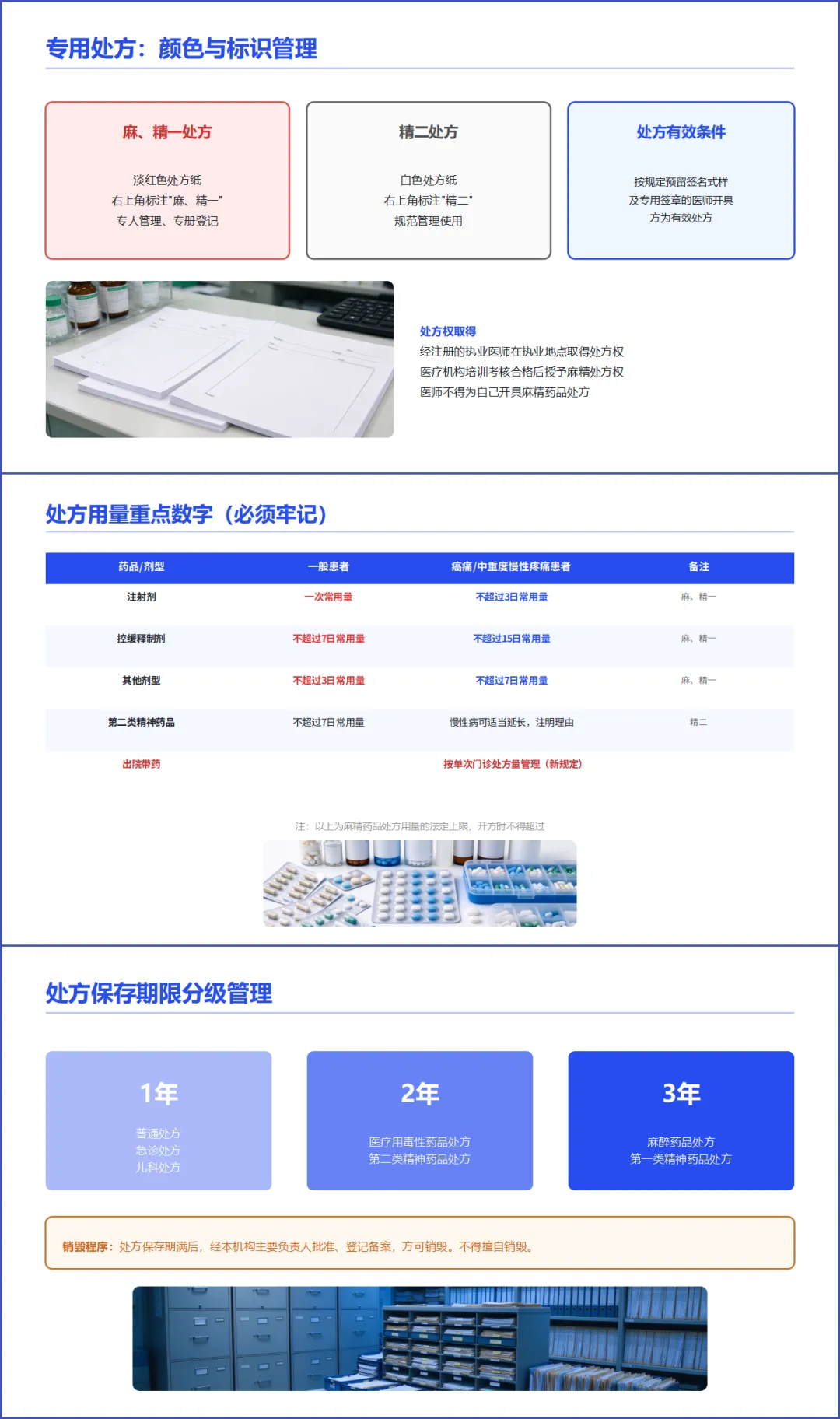 麻精药品法规专题培训 PPT+内容+试卷+记录+麻精药品临床应用指导原则专题培训 PPT+内容++记录-第11张图片-四季读书网