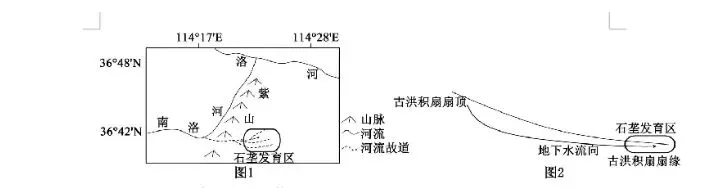 高考地理:石垄地貌形成过程例题分析-第1张图片-四季读书网
