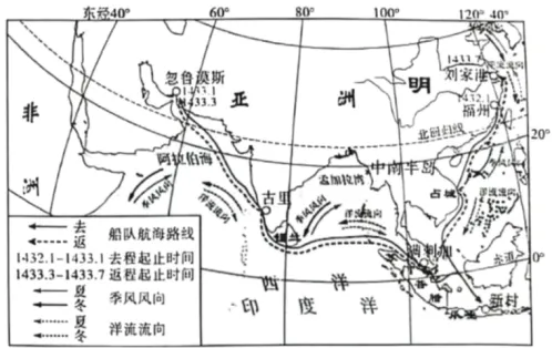 【历史中考真题】湖北省武汉市2026年初中学业水平考试历史及答案解析-第8张图片-四季读书网 【历史中考真题】湖北省武汉市2026年初中学业水平考试历史及答案解析-第8张图片-四季读书网