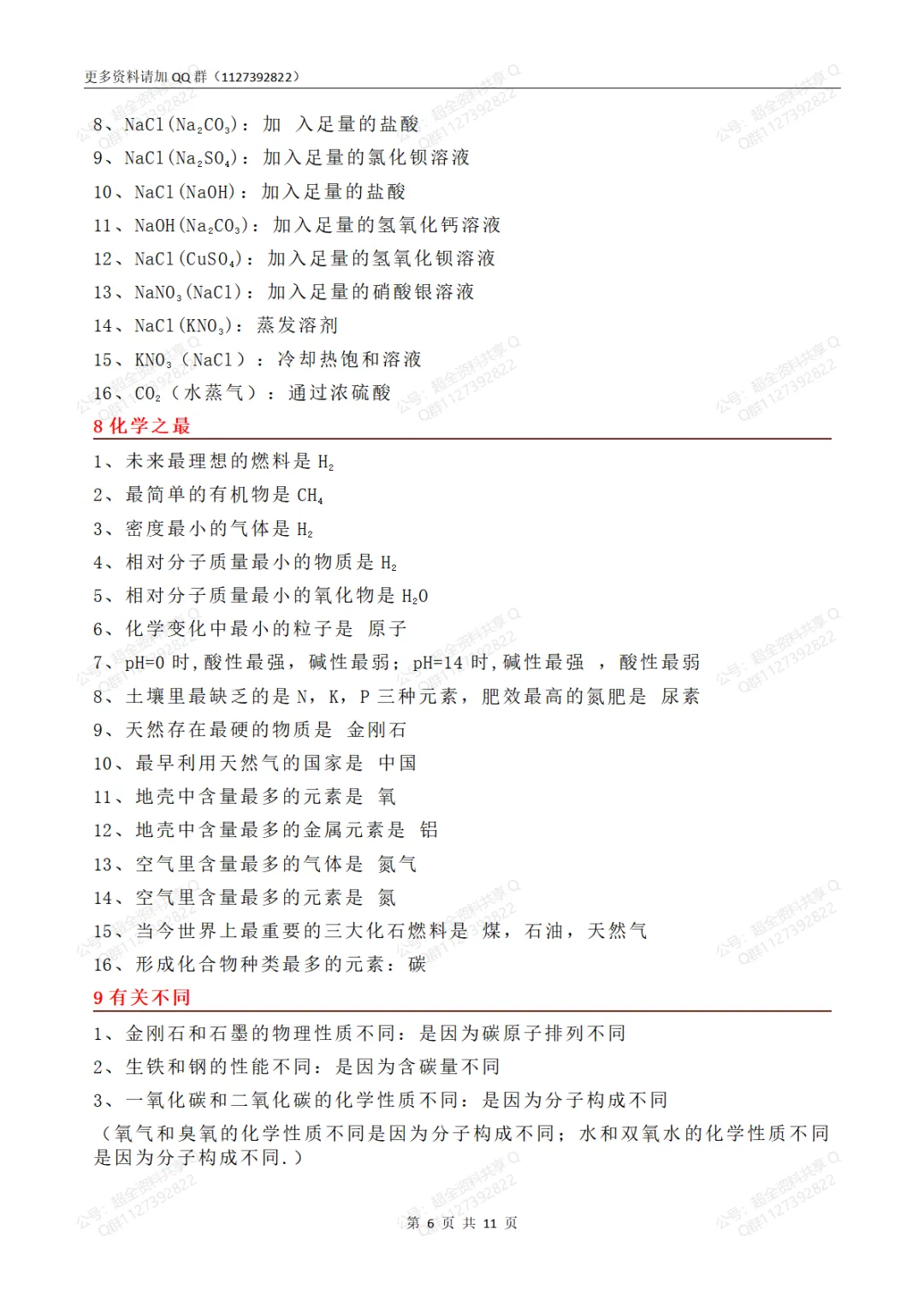 中考化学必考知识点汇总(背诵版+默写版)(pdf分享)-第7张图片-四季读书网 中考化学必考知识点汇总(背诵版+默写版)(pdf分享)-第7张图片-四季读书网