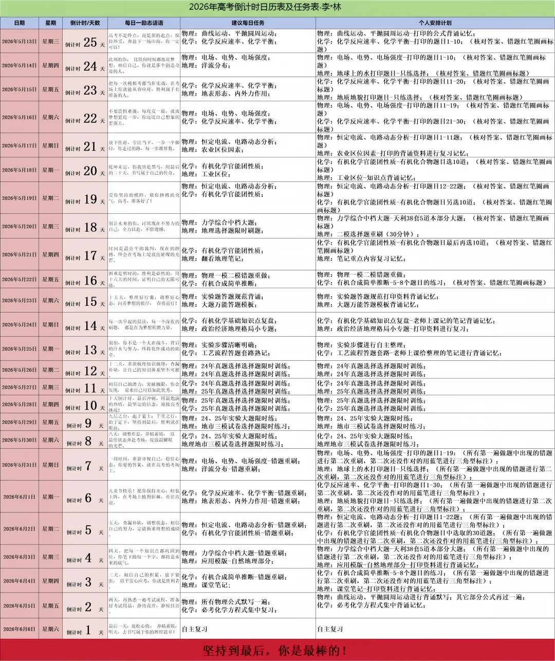 2027届高考全托集训课程火热报名中~-第47张图片-四季读书网 2027届高考全托集训课程火热报名中~-第47张图片-四季读书网