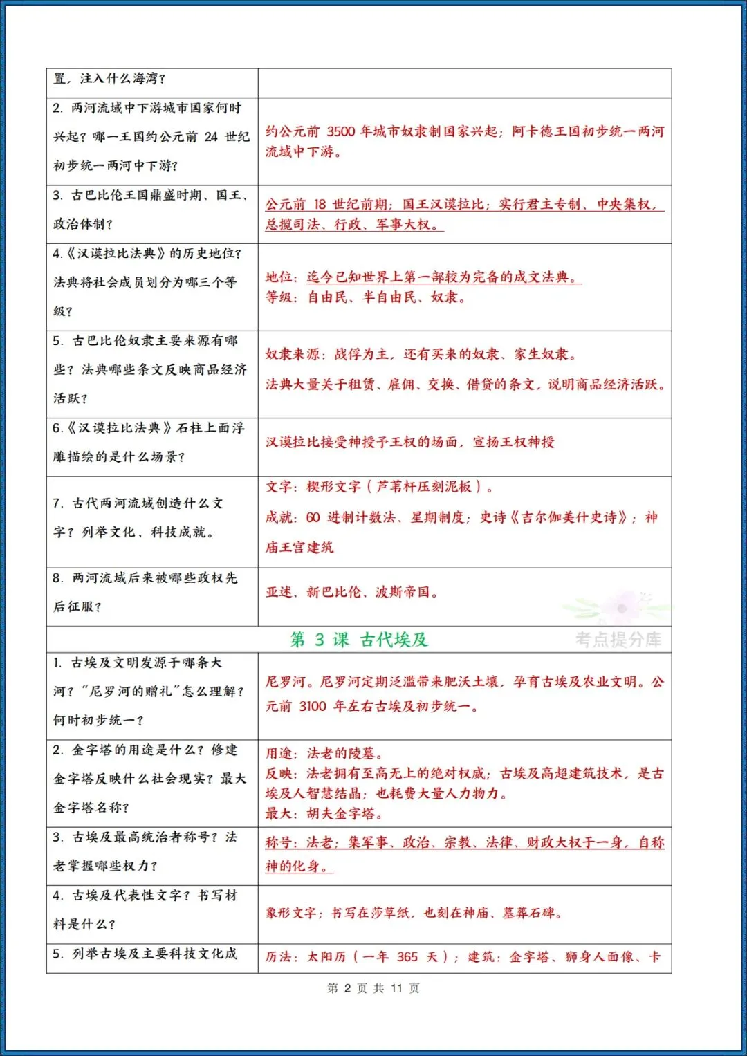 26秋初三 九年级上册历史《期中复习左问右答背诵清单》必背知识点 可打印-第2张图片-四季读书网