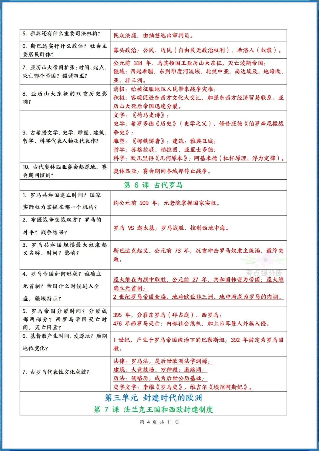 26秋初三 九年级上册历史《期中复习左问右答背诵清单》必背知识点 可打印-第4张图片-四季读书网