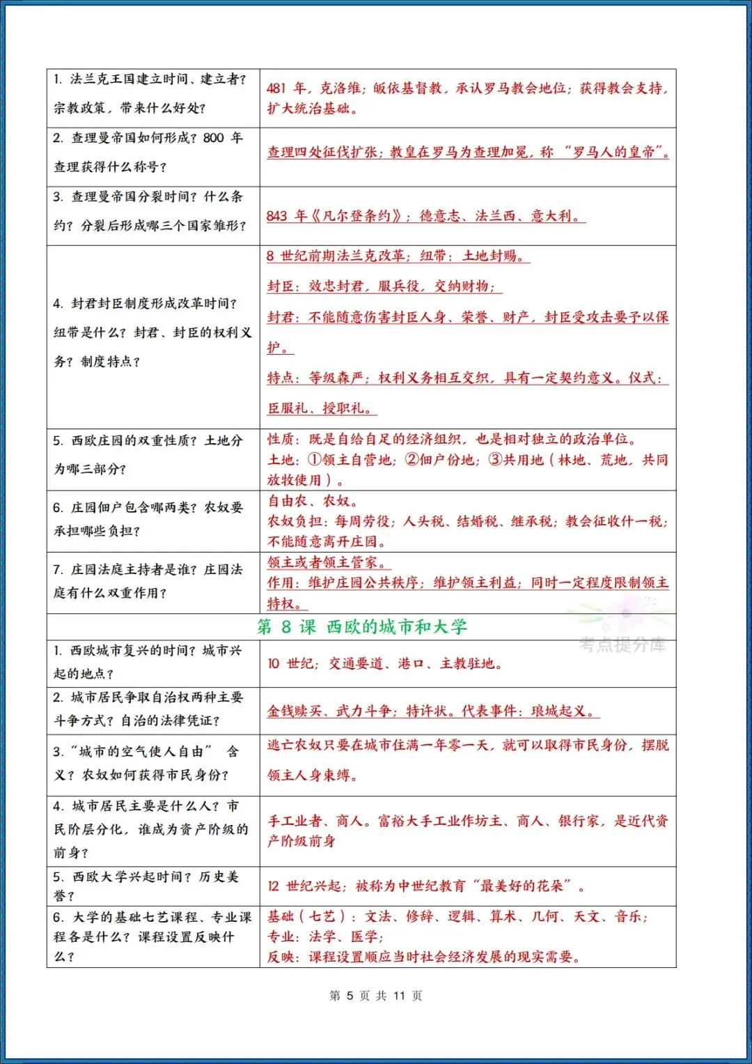26秋初三 九年级上册历史《期中复习左问右答背诵清单》必背知识点 可打印-第5张图片-四季读书网