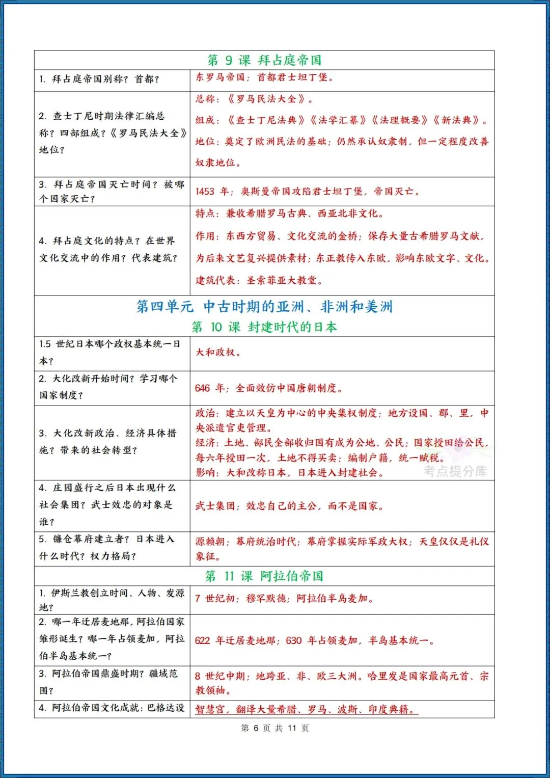 26秋初三 九年级上册历史《期中复习左问右答背诵清单》必背知识点 可打印-第6张图片-四季读书网