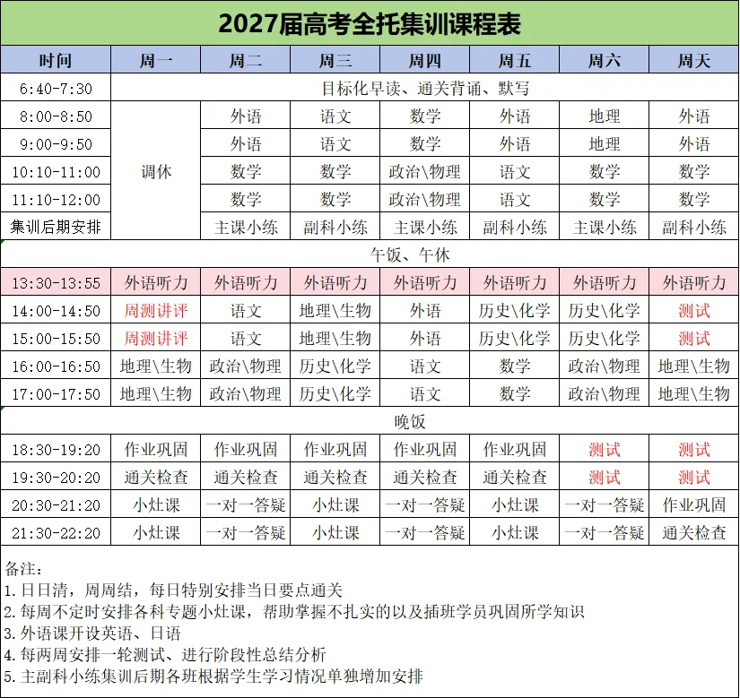 2027届高考全托集训课程火热报名中~-第69张图片-四季读书网 2027届高考全托集训课程火热报名中~-第69张图片-四季读书网