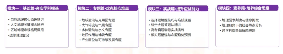 新高考地理早就不是＂背多分＂了:2026 年考情之后,济南高三家庭该看清的三件事-第3张图片-四季读书网