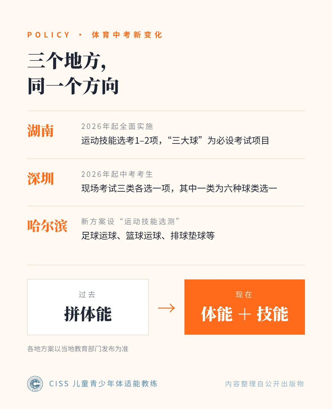 协调性发展最快的几年,刚好在初三之前-第1张图片-四季读书网