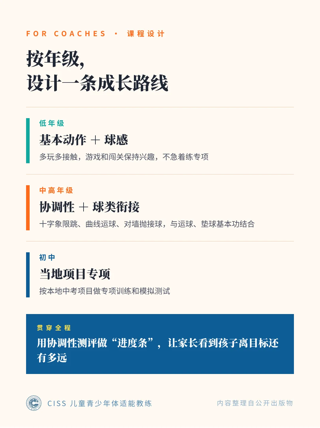 协调性发展最快的几年,刚好在初三之前-第4张图片-四季读书网