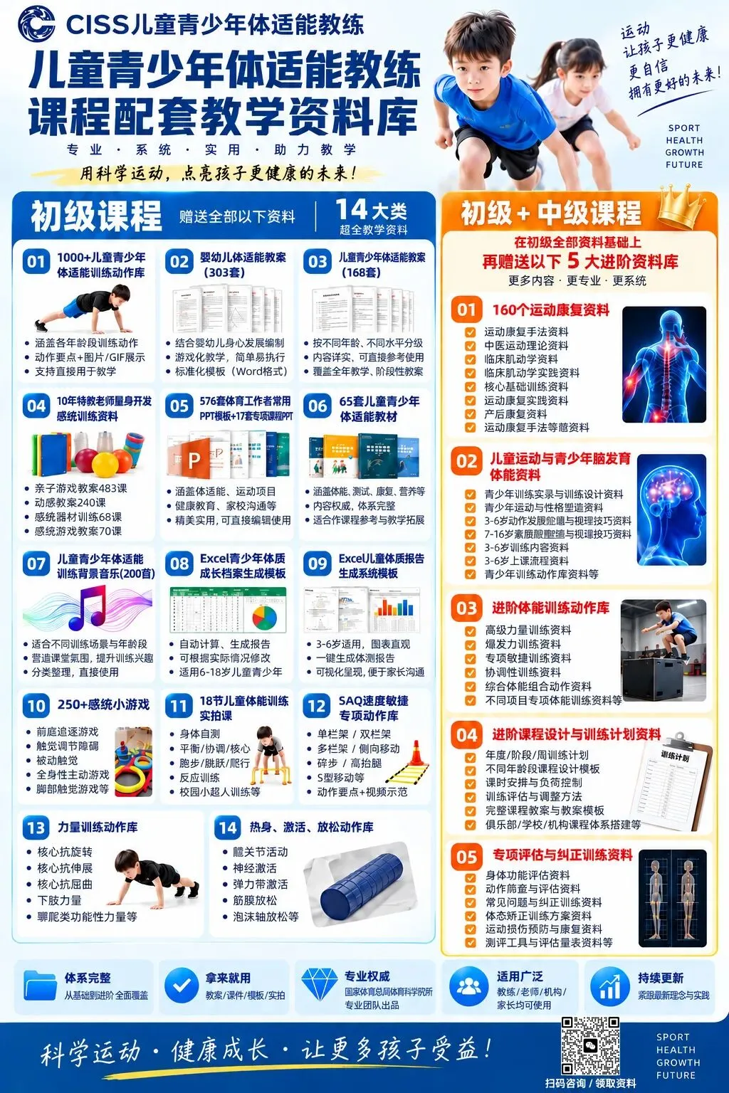 协调性发展最快的几年,刚好在初三之前-第11张图片-四季读书网