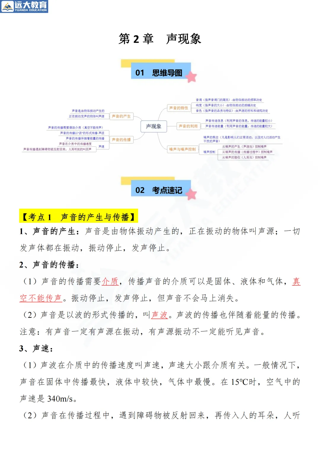 初三物理|声现象,高频考点汇总-第1张图片-四季读书网