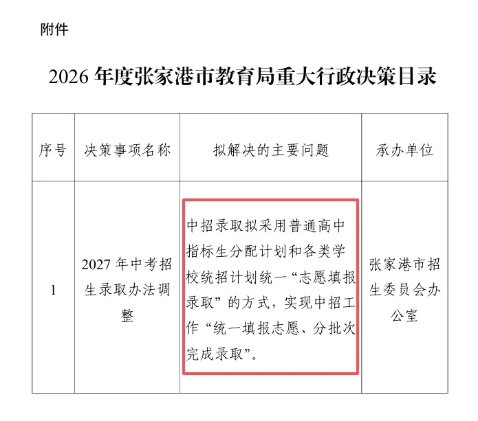 官方发布!苏州这地2027年中考招生录取办法调整-第5张图片-四季读书网