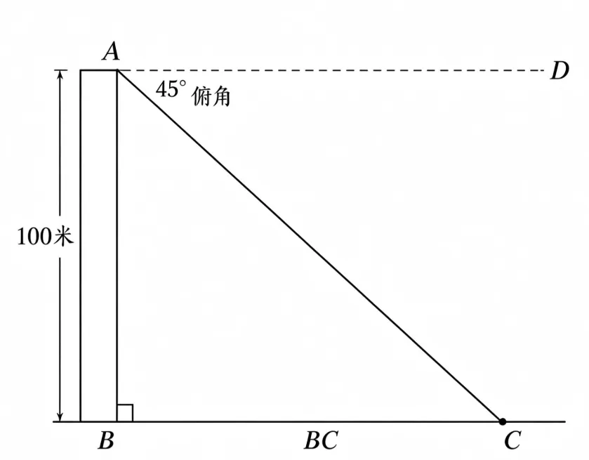 初三·解直角三角形的实际应用——仰角俯角问题-第5张图片-四季读书网 初三·解直角三角形的实际应用——仰角俯角问题-第5张图片-四季读书网