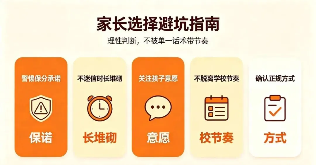 石家庄初三全托怎么选?2026—2027年中考学习规划与家长指南-第7张图片-四季读书网 石家庄初三全托怎么选?2026—2027年中考学习规划与家长指南-第7张图片-四季读书网