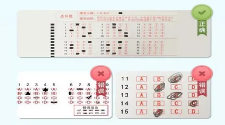 事关高考!提示入场安检和规范答题注意事项-第5张图片-四季读书网