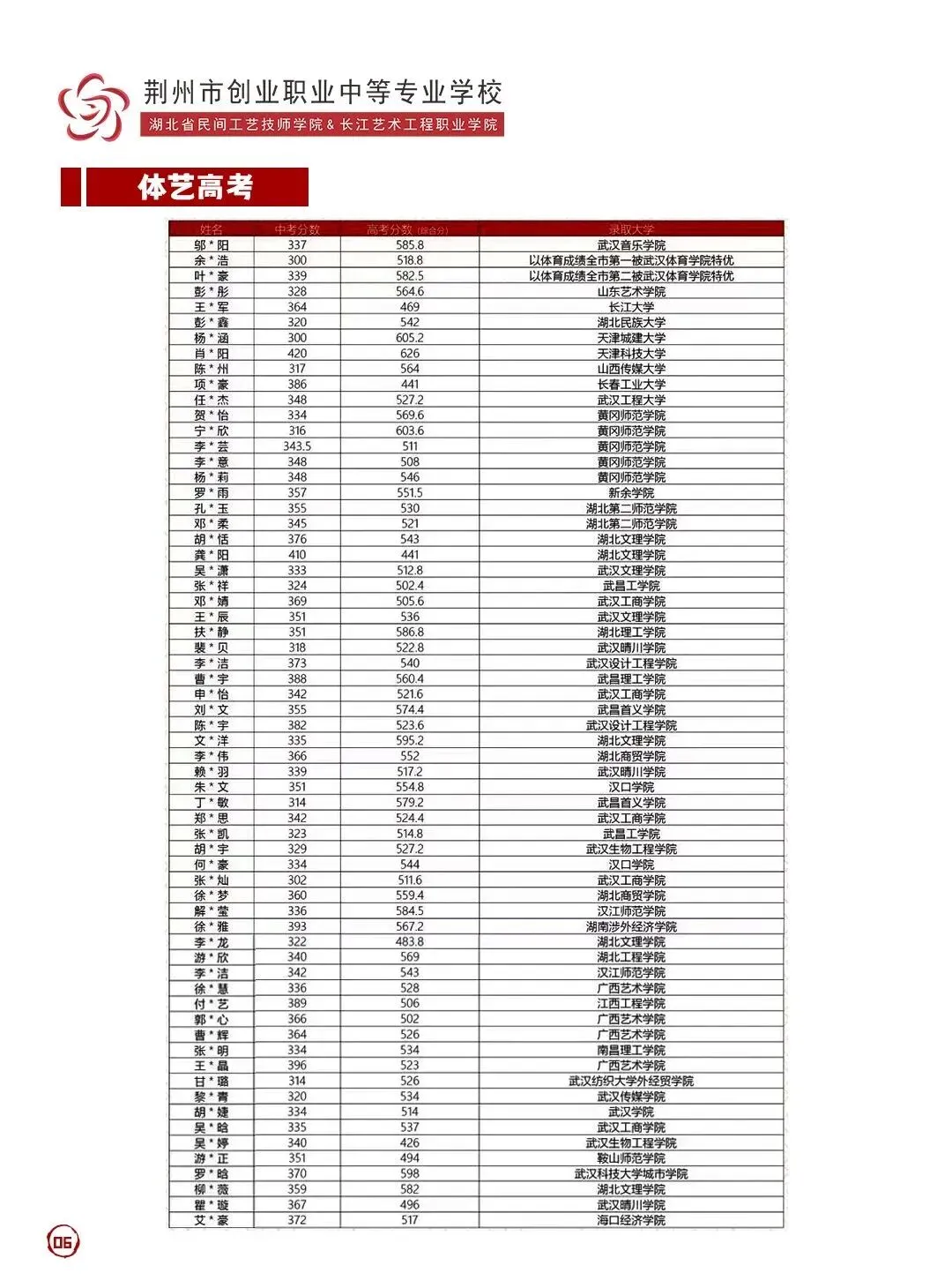事关高考!提示入场安检和规范答题注意事项-第27张图片-四季读书网