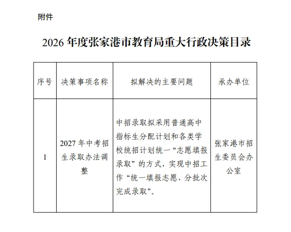2027年中考招生政策有变?教育局最新通知!-第2张图片-四季读书网 2027年中考招生政策有变?教育局最新通知!-第2张图片-四季读书网