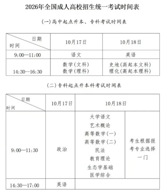 本周末开考!2026 成人高考考前须知,千万别踩雷-第2张图片-四季读书网
