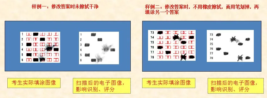 本周末开考!2026 成人高考考前须知,千万别踩雷-第13张图片-四季读书网