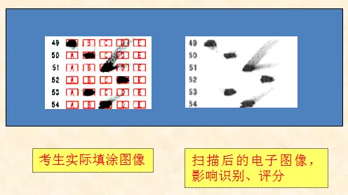 本周末开考!2026 成人高考考前须知,千万别踩雷-第14张图片-四季读书网