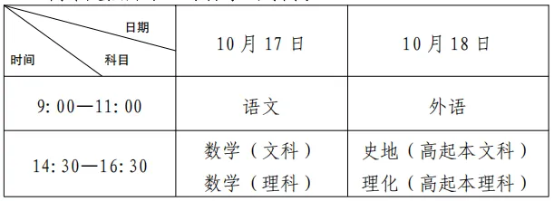 【学院资讯】2026年成人高考兰州考区温馨提示-第5张图片-四季读书网 【学院资讯】2026年成人高考兰州考区温馨提示-第5张图片-四季读书网