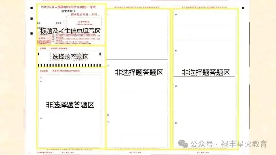 2026年成人高考注意事项和答题技巧!-第18张图片-四季读书网
