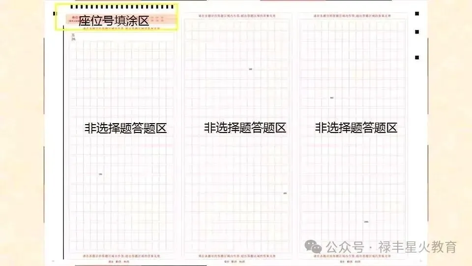 2026年成人高考注意事项和答题技巧!-第19张图片-四季读书网
