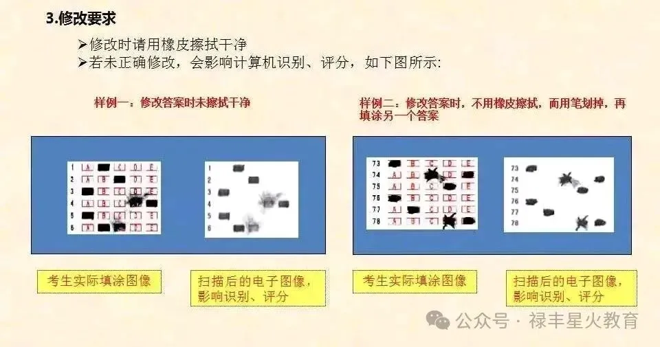 2026年成人高考注意事项和答题技巧!-第25张图片-四季读书网