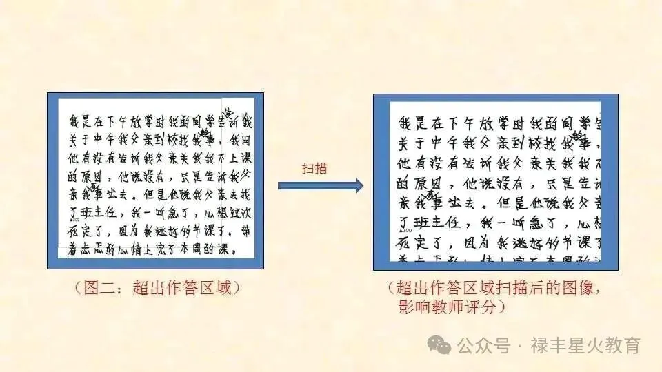 2026年成人高考注意事项和答题技巧!-第31张图片-四季读书网