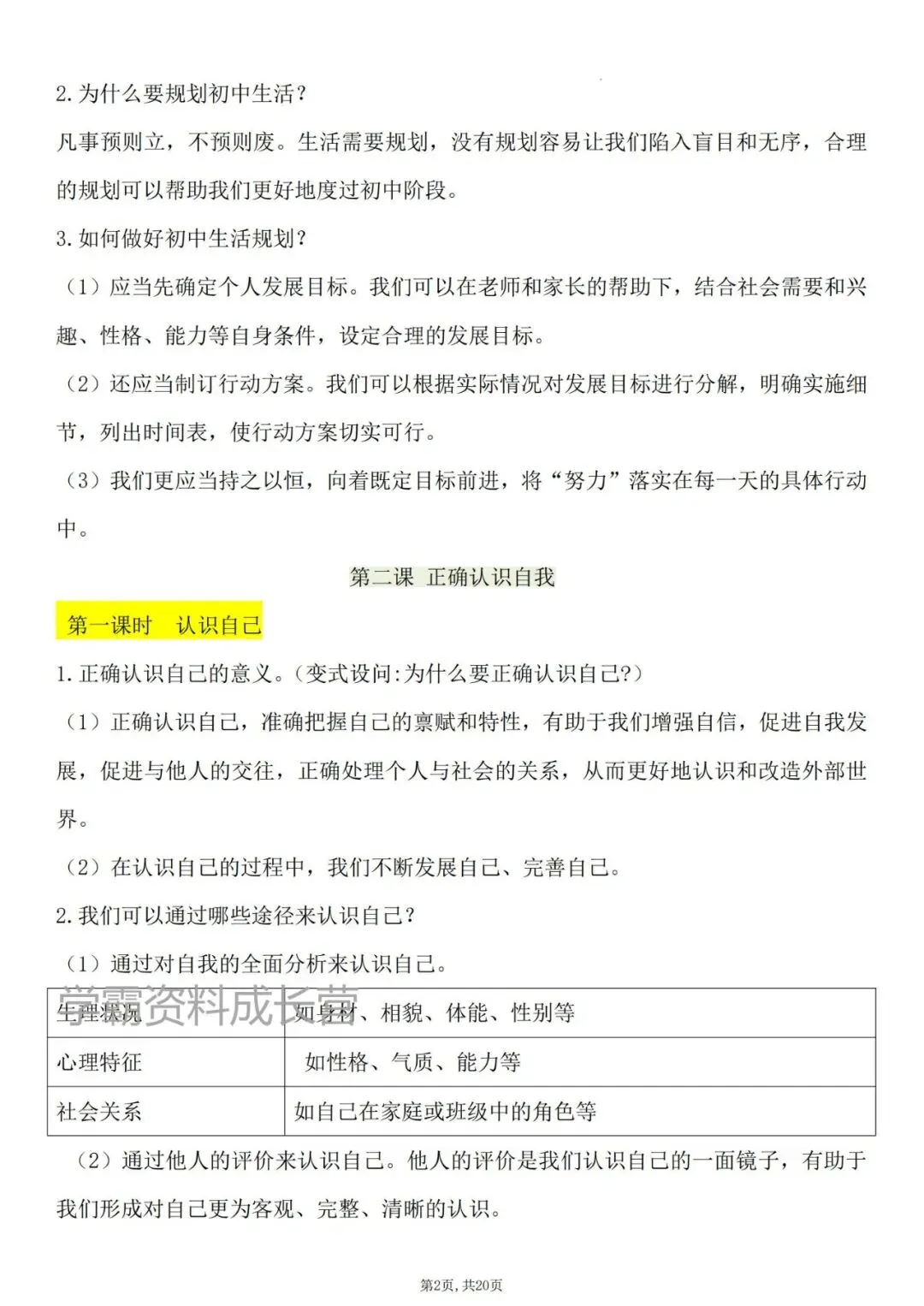 初一新版2026年七上道法与法治全册重点知识清总结必背,电子打印版!-第4张图片-四季读书网