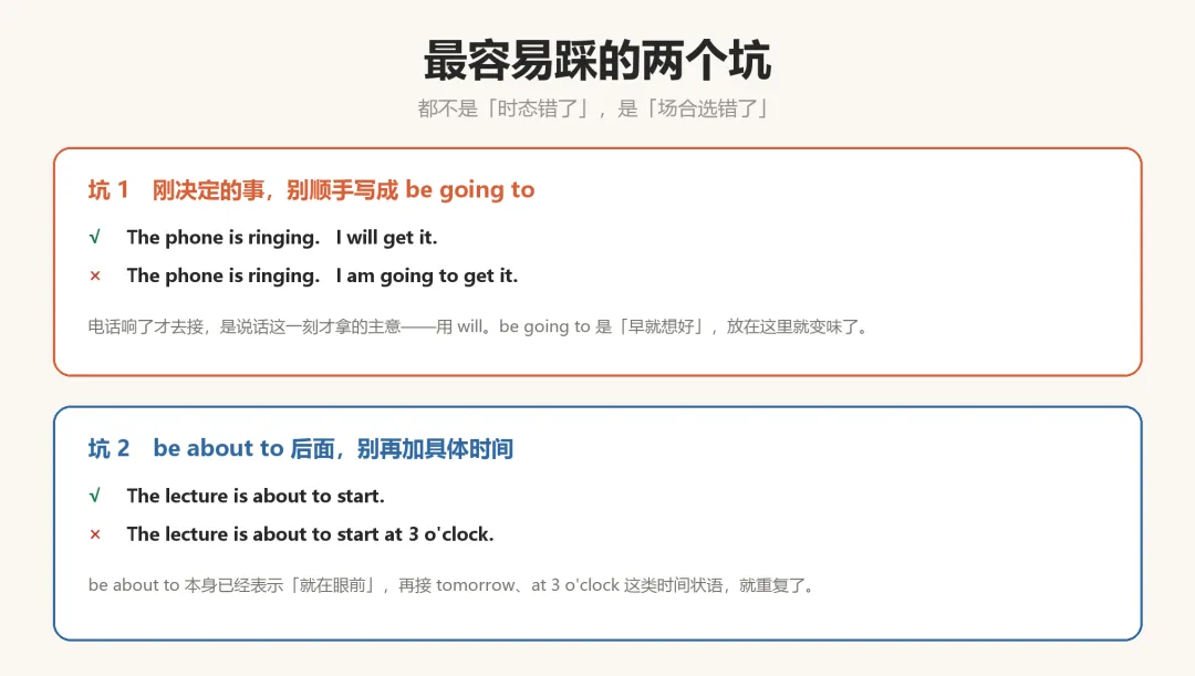 高考英语:都是「将来」,凭什么分三档?-第4张图片-四季读书网