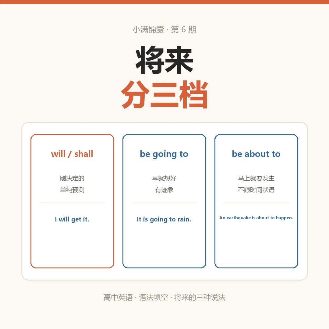 高考英语:都是「将来」,凭什么分三档?-第5张图片-四季读书网