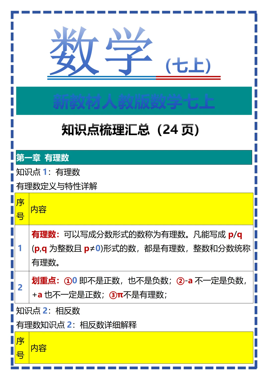 【初一】新版七上数学全册必考知识点梳理汇总,完整版可打印(2026)-第2张图片-四季读书网 【初一】新版七上数学全册必考知识点梳理汇总,完整版可打印(2026)-第2张图片-四季读书网
