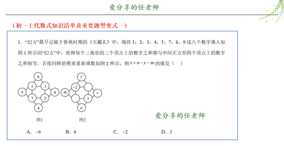 初一上代数式知识清单及重要题型-第3张图片-四季读书网