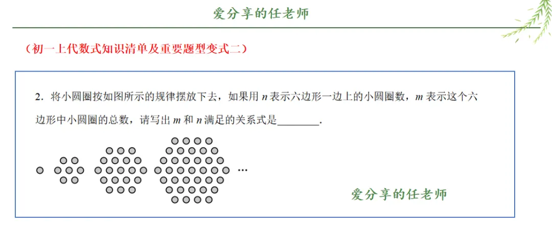 初一上代数式知识清单及重要题型-第4张图片-四季读书网