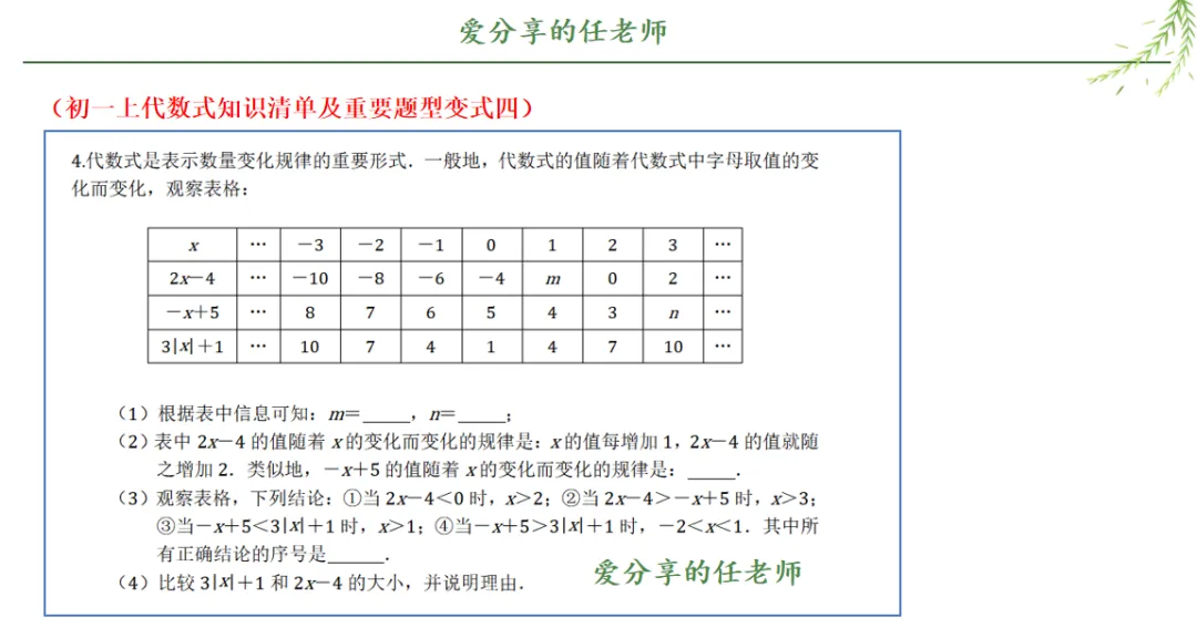 初一上代数式知识清单及重要题型-第6张图片-四季读书网
