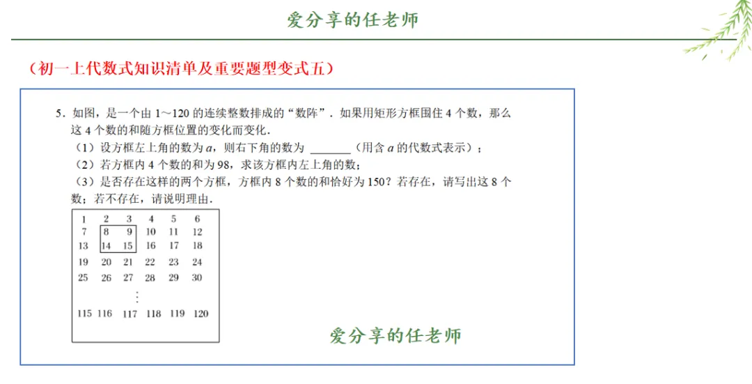 初一上代数式知识清单及重要题型-第7张图片-四季读书网