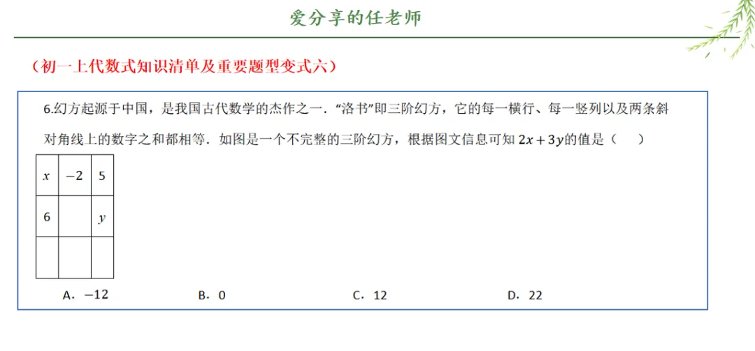 初一上代数式知识清单及重要题型-第8张图片-四季读书网