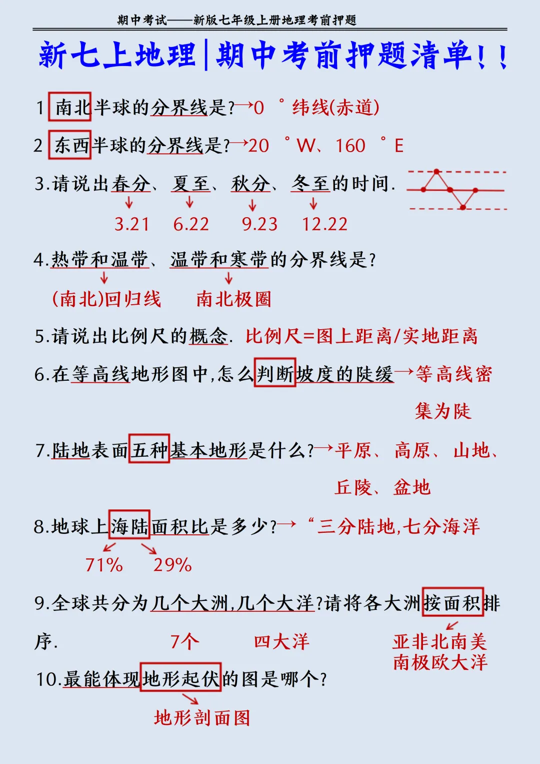 【初一】2026秋七年级上册地理期中常考核心知识点梳理总结,有高清完整版可打印-第3张图片-四季读书网 【初一】2026秋七年级上册地理期中常考核心知识点梳理总结,有高清完整版可打印-第3张图片-四季读书网