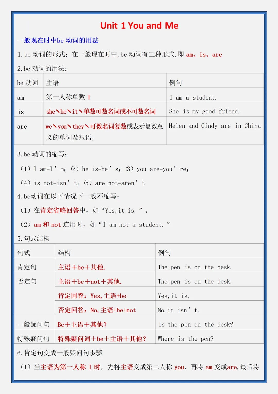 【初一】2026秋七年级上册英语全册U1-U7单元语法汇总,有高清完整版可打印-第4张图片-四季读书网