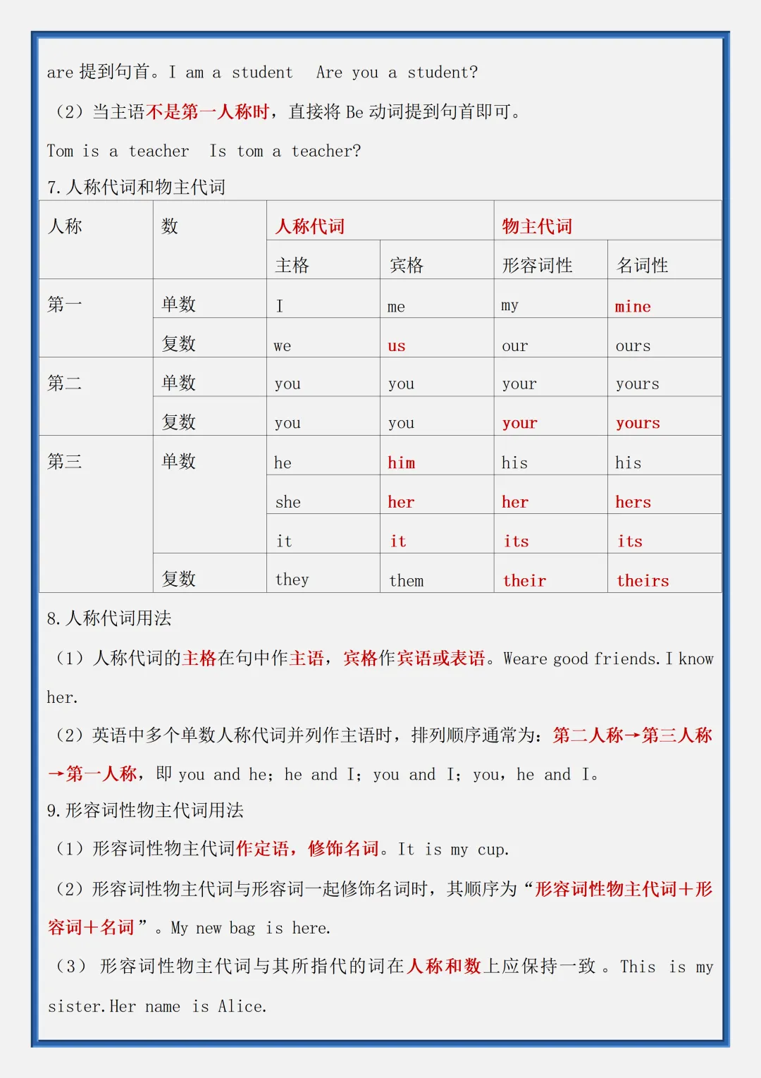 【初一】2026秋七年级上册英语全册U1-U7单元语法汇总,有高清完整版可打印-第5张图片-四季读书网